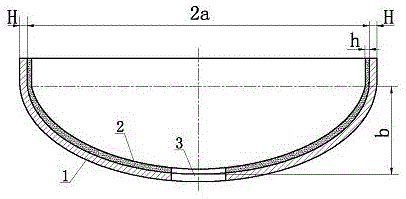Forged Head Design and Manufacturing Process