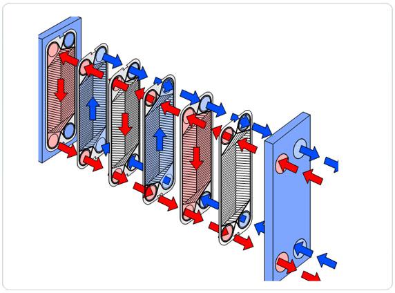 Advanced finned tube cooler design with enhanced heat transfer surfaces