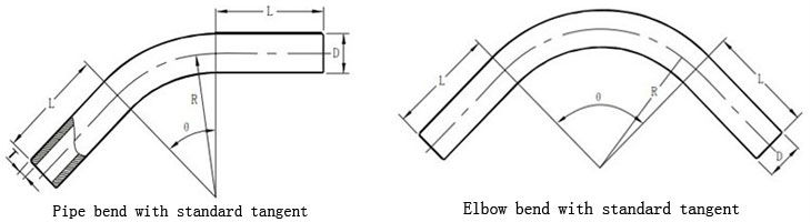 how-to-distinguish-between-pipe-elbow-and-pipe-bend