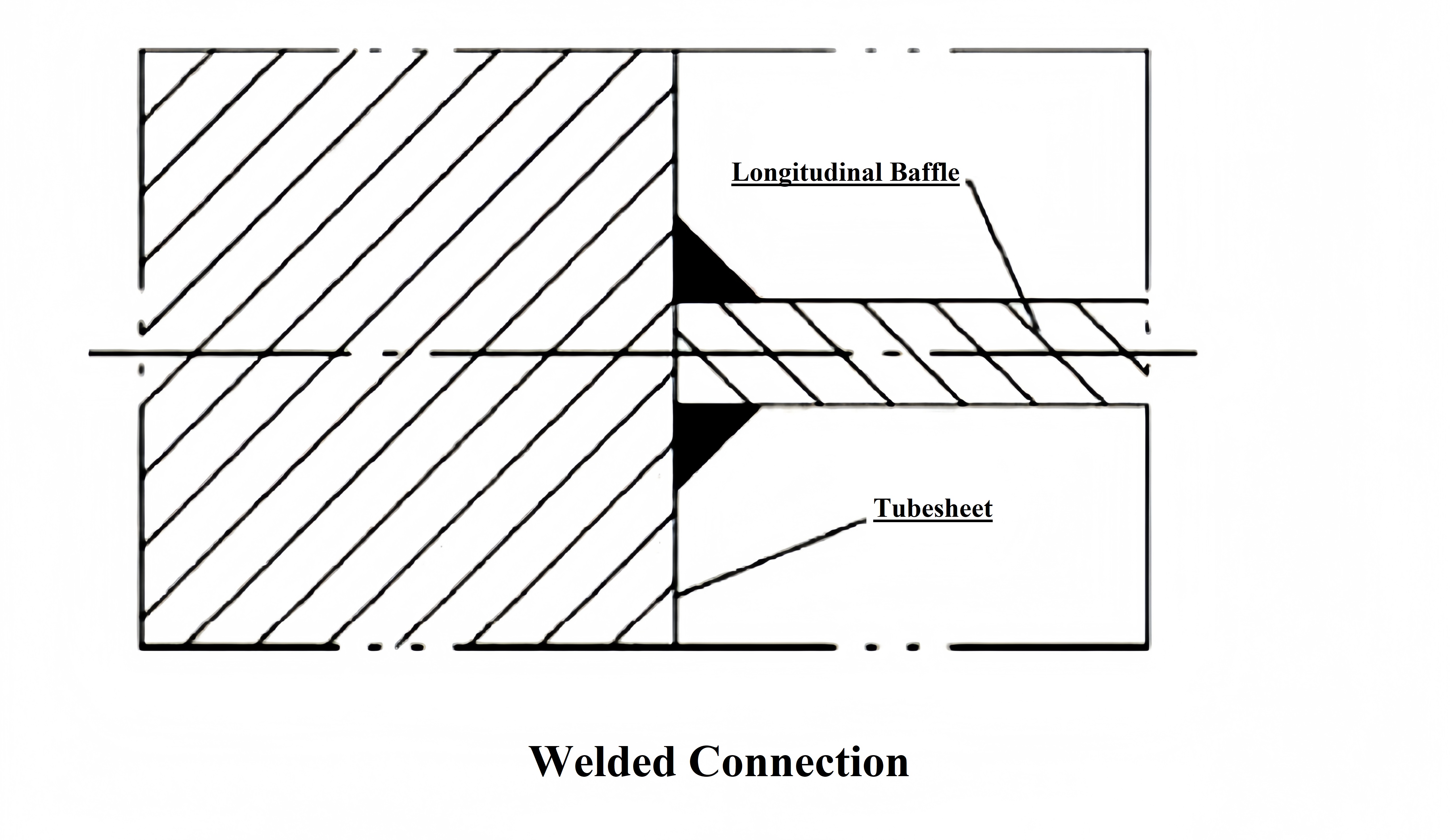 Welded Connection of Longitudinal Baffle and Tubesheet