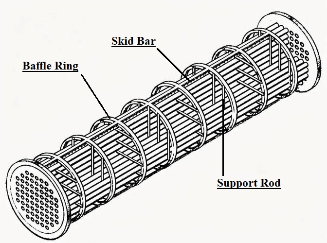 Arrangement of Rod Baffle