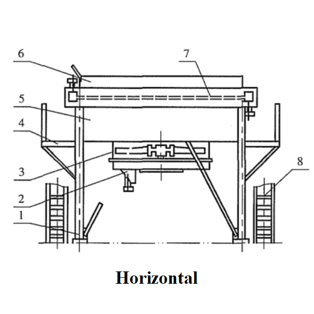 Horizontal Air Cooler