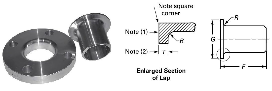 ASME B16.9 Stub End