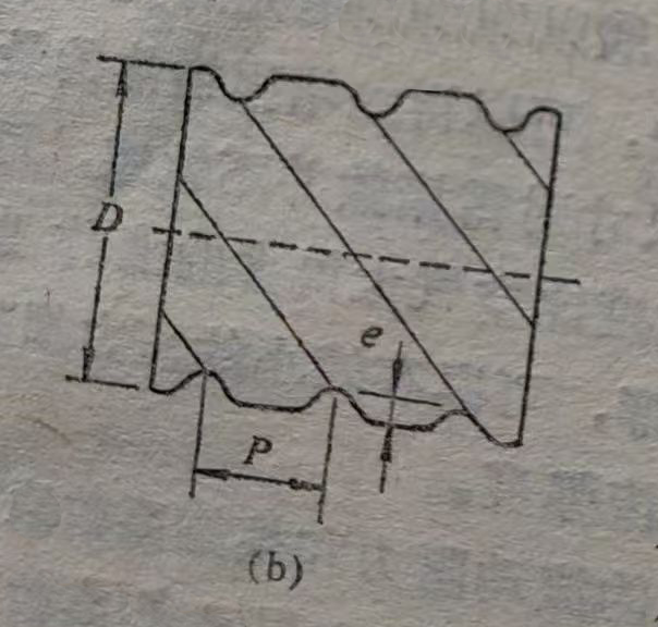Helically Corrugated Tube