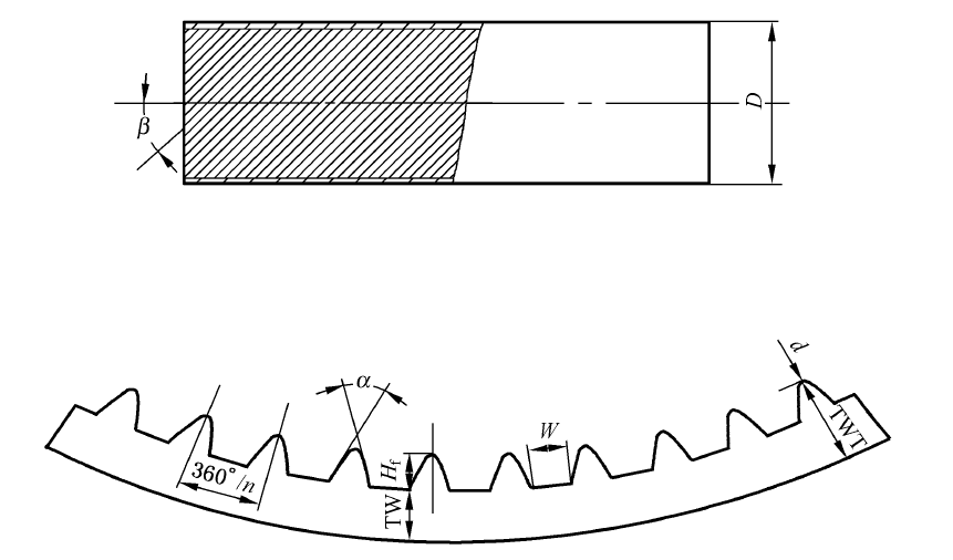 Parameters of Tube Inner groove without External Fin
