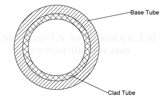 Structure of Bi-Metallic Composite Tubes